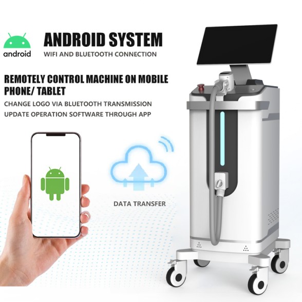 android